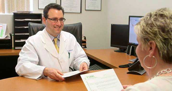 Long Island Weight Loss Institute